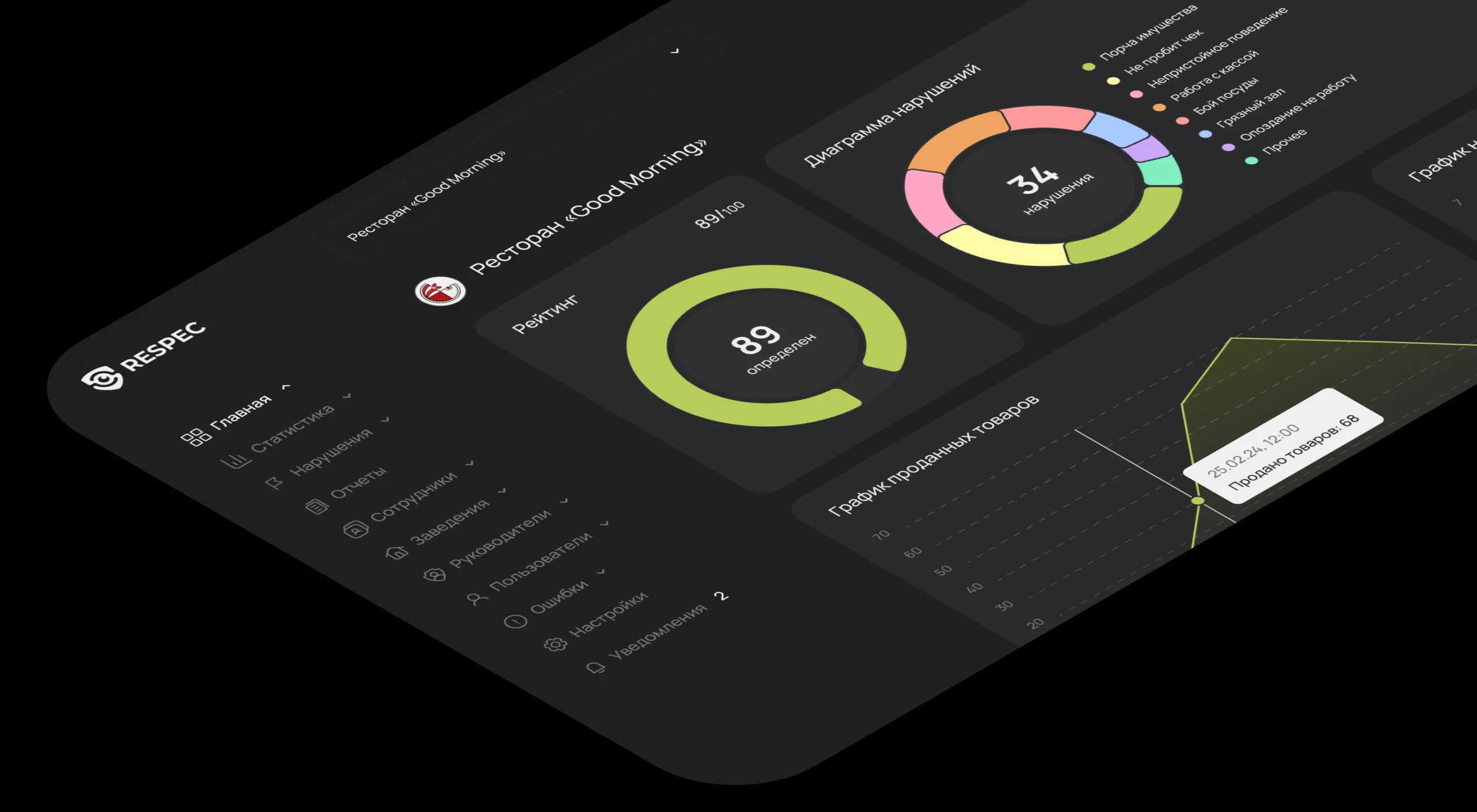 ReSpec video analytics